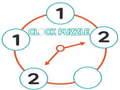 խաղ Clock Puzzle 