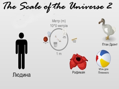 խաղ The Scale of the Universe 2