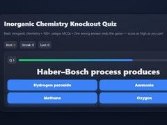 խաղ Basic Inorganic Chemistry Quiz