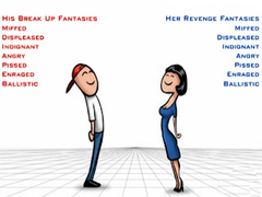 խաղ Relationship Revenge