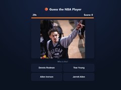 խաղ Guess The NBA Player